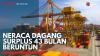 Neraca Dagang Surplus 43 Bulan Beruntun,(Sumber: IDX CHANNEL)