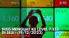 IHSG Menguat ke Level 7.133 di Sesi I (19/12/2023),(Sumber: IDX CHANNEL)