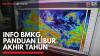 Info BMKG, Panduan Libur Akhir Tahun,(Sumber: IDX CHANNEL)