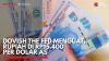 Dovish The Fed Menguat, Rupiah di Rp15.400 per Dolar AS,(Sumber: IDX CHANNEL)