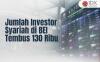 Bertambah 10,64 Persen, Jumlah Investor Syariah di BEI Tembus 130 Ribu