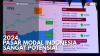 2024, Pasar Modal Indonesia Sangat Potensial,(Sumber: IDX CHANNEL)