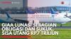 GIAA Lunasi Sebagian Obligasi dan Sukuk, Sisa Utang Rp7 Triliun. (Sumber : IDXChannel)