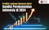 Ini Prediksi Lembaga Keuangan Internasional Terkait Kondisi Perekonomian Indonesia di 2024