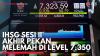 IHSG Sesi II Akhir Pekan Melemah di Level 7.350. (Sumber : IDXChannel)