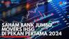 Saham Bank Jumbo, Movers IHSG di Pekan Pertama 2024. (Sumber : IDXChannel)
