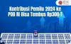 Kontribusi Pemilu 2024 ke PDB RI Diyakini Bisa Tembus Rp300 Triliun