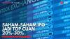 Saham-Saham IPO jadi Top Cuan 20%-30%,(Sumber: IDX CHANNEL)
