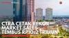 CTRA Cetak Rekor Market Sales Tembus Rp10,2 Triliun. (Sumber : IDXChannel)