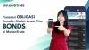 Transaksi Obligasi Semakin Mudah Pakai Fitur Bonds di MotionTrade (FOTO:MNC Media)