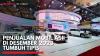 Penjualan Mobil ASII di Desember 2023 Tumbuh Tipis,(Sumber: IDX CHANNEL)