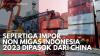 Sepertiga Impor Non Migas Indonesia 2023 Dipasok dari China. (Sumber : IDXChannel)