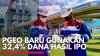 PGEO Baru Gunakan 32,4% Dana Hasil IPO. (Sumber : IDXChannel)