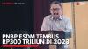 PNBP ESDM Tembus Rp300 Triliun di 2023. (Sumber : IDXChannel)