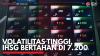 Volatilitas Tinggi, IHSG Bertahan di 7.200. (Sumber : IDXChannel)