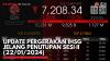 Update Pergerakan IHSG Jelang Penutupan Sesi II (22/01/2024),(Sumber: IDX CHANNEL)
