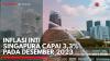 Inflasi Inti Singapura Capai 3,3% pada Desember 2023,(Sumber: IDX CHANNEL)