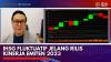 IHSG Fluktuatif Jelang Rilis Kinerja Emiten 2023,(Sumber: IDX CHANNEL)