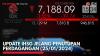 Update IHSG Jelang Penutupan Perdagangan (25/01/2024),(Sumber: IDX CHANNEL)
