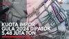 Kuota Impor Gula 2024 Dipatok 5,48 Juta Ton. (Sumber : IDXChannel)