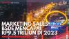 Marketing Sales BSDE Mencapai Rp9,5 Triliun di 2023. (Sumber : IDXChannel)
