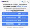 Intip Platform Kursus Online Incaran Para Profesional di Era Digital (FOTO:Dok Ist)
