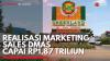 Realisasi Marketing Sales DMAS Capai Rp1,87 Triliun. (Sumber : IDXChannel)