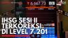 IHSG Sesi II Terkoreksi di Level 7.201. (Sumber : IDXChannel)