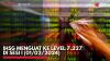 IHSG Menguat ke Level 7.227 di Sesi I (01/02/2024),(Sumber: IDX CHANNEL)
