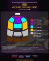 Tiket Konser Michael Guang Liang Sold Out, Paling Mahal Rp5 Jutaan (FOTO:Dok Ist)