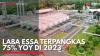 Cermati Saham Pilihan: BIRD, WINS, Hingga MDKA. (Sumber : IDXChannel)