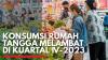 Konsumsi Rumah Tangga Melambat di Kuartal IV-2023. (Sumber : IDXChannel)
