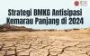 BMKG Ungkap Strategi Antisipasi Kemarau Panjang di 2024