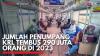 Jumlah Penumpang KRL Tembus 290 Juta Orang di 2023. (Sumber : IDXChannel)
