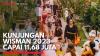 Kunjungan Wisman 2023 Capai 11,68 Juta,(Sumber: IDX CHANNEL)