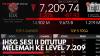 IHSG Sesi II Ditutup Melemah ke Level 7.209. (Sumber : IDXChannel)
