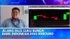 Jelang Rilis Suku Bunga Bank Indonesia IHSG Rebound,(Sumber: IDX CHANNEL)