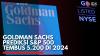 Goldman Sachs Prediksi S&P 500 Tembus 5.200 di 2024,(Sumber: IDX CHANNEL)