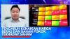 Pengaruh Kenaikan Harga Beras dan Bahan Pokok Terhadap Saham. (Sumber : IDXChannel)