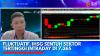 Fluktuatif, IHSG Sentuh Sektor Tertinggi Intraday di 7.365,(Sumber: iDX CHANNEL)