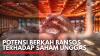 Potensi Berkah Bansos Terhadap Saham Unggas. (Sumber : IDXChannel)