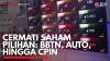 Cermati Saham Pilihan: BBTN, AUTO, Hingga CPIN. (Sumber : IDXChannel)