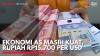 Ekonomi AS Masih Kuat, Rupiah Rp15.700 per USD. (Sumber : IDXChannel)