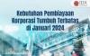 Survei BI: Kebutuhan Pembiayaan Korporasi Tumbuh Terbatas di Januari 2024