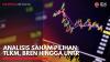 Analisis Saham Pilihan: TLKM, BREN Hingga UNTR,(Sumber: IDX CHANNEL)