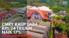 CMRY Raup Laba Rp1,24 Triliun Naik 17%,(Sumber: IDX CHANNEL)