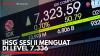 IHSG Sesi II Menguat di Level 7.336. (Sumber : IDX Channel)