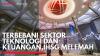 Terbebani Sektor Teknologi dan Keuangan, IHSG Melemah. (Sumber : IDX Channel)