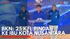 BKN: 25 K/L Pindah ke Ibu Kota Nusantara. (Sumber : IDX Channel)