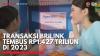 Transaksi BRILink Tembus Rp1.427 Triliun di 2023,(Sumber: IDX CHANNEL)